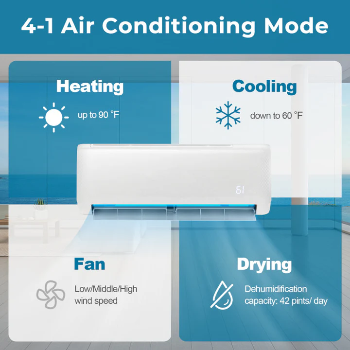 AC control modes visual