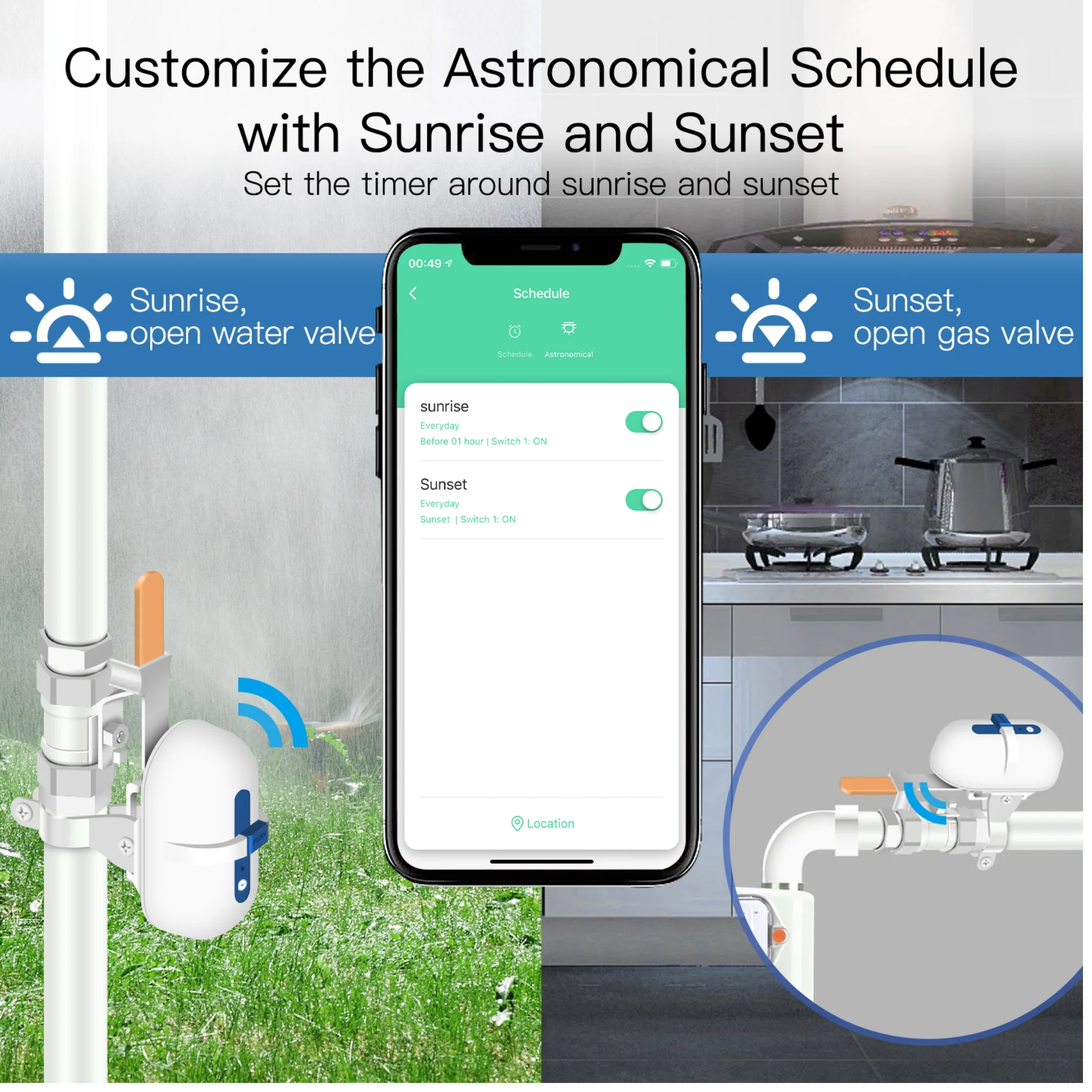 Gas shutoff valve scheduling visual