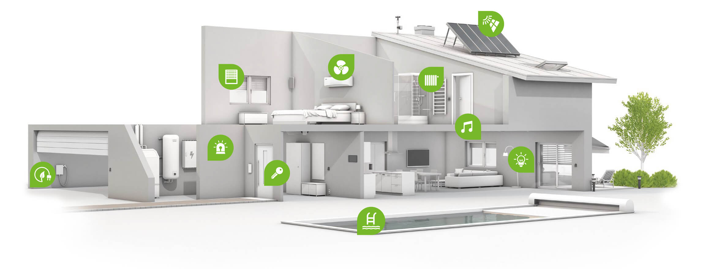 Smart home facade automation and solar control visual
